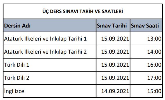 ÜÇ DERS-1